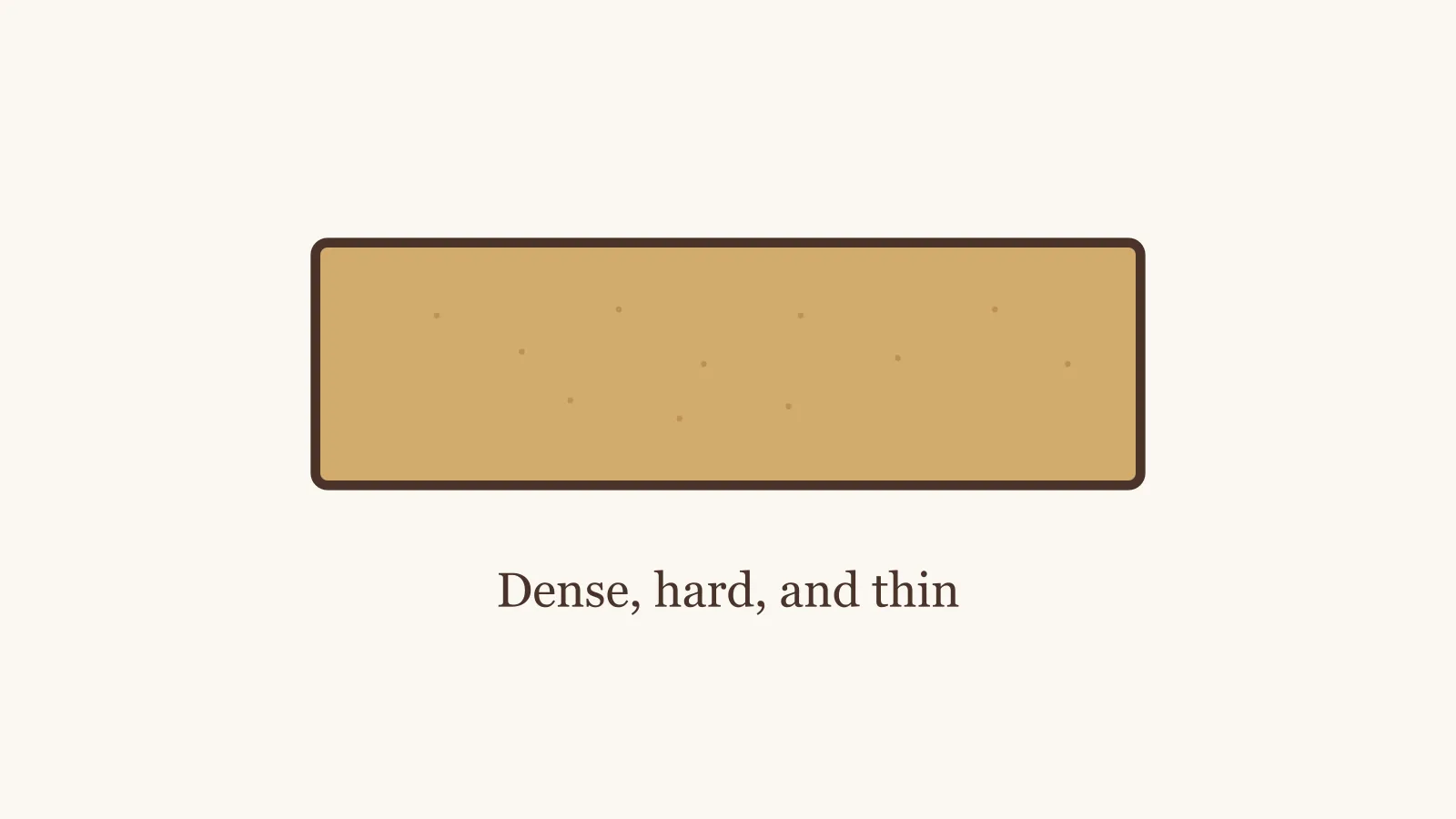 HDF panel cross-section showing a dense, thin fiber core